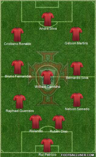 Portugal Formation 2018