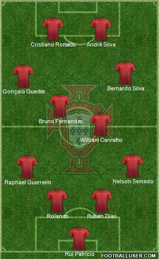 Portugal Formation 2018