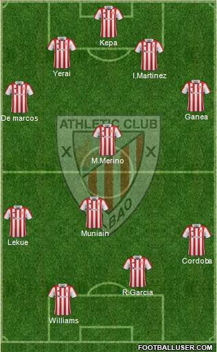Athletic Club Formation 2018