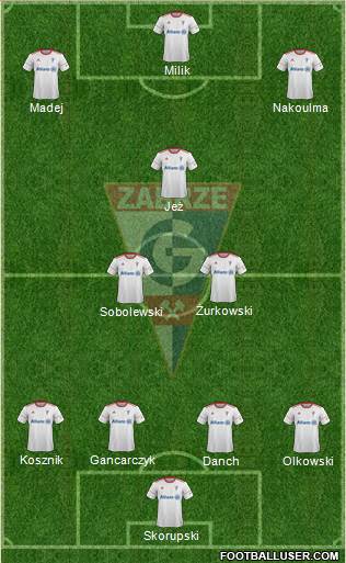 Gornik Zabrze Formation 2018