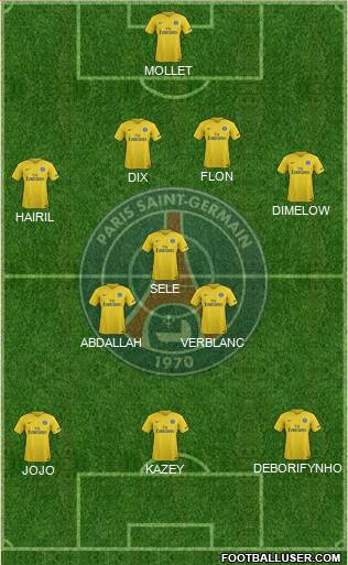Paris Saint-Germain Formation 2018