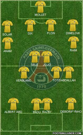 Paris Saint-Germain Formation 2018