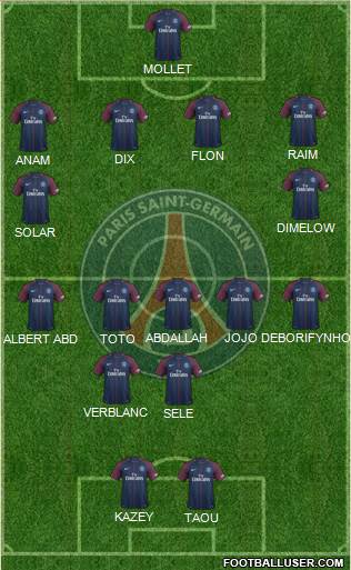 Paris Saint-Germain Formation 2018