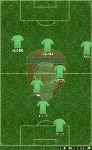 St. Patrick's Athletic Formation 2018