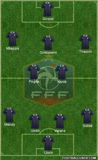 France Formation 2018