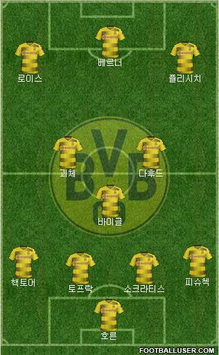 Borussia Dortmund Formation 2018