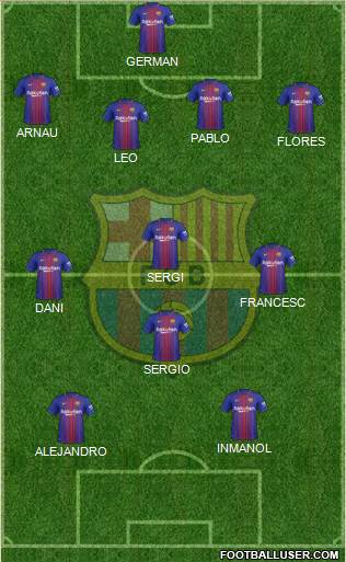F.C. Barcelona Formation 2018