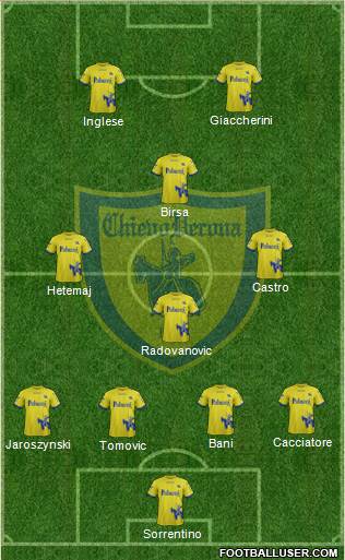 Chievo Verona Formation 2018