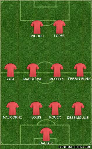 Dream Team Formation 2018