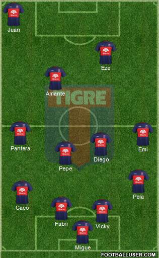 Tigre Formation 2018