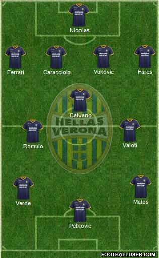 Hellas Verona Formation 2018
