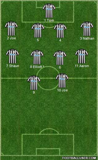 Newcastle United Formation 2018