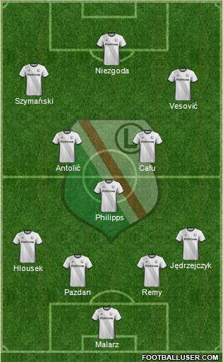 Legia Warszawa Formation 2018