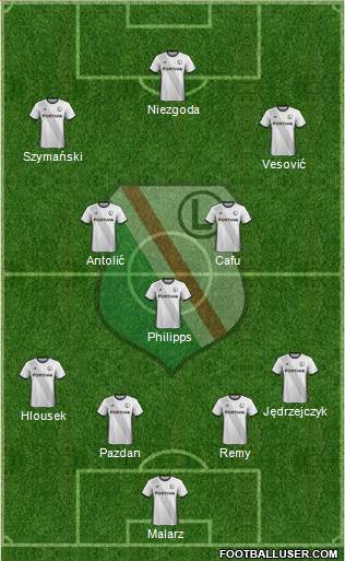 Legia Warszawa football formation