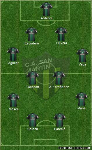 San Martín de San Juan Formation 2018