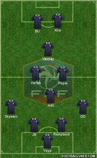 France Formation 2018