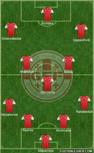 Georgia Formation 2018