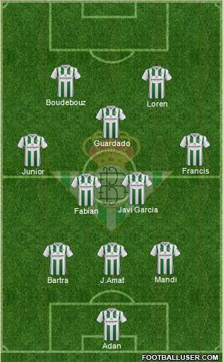 Real Betis B., S.A.D. Formation 2018