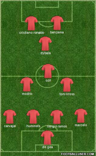 Fifa Team Formation 2018