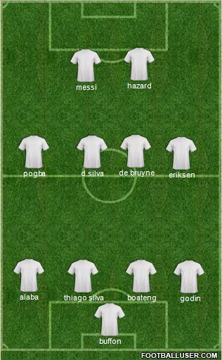Fifa Team Formation 2018
