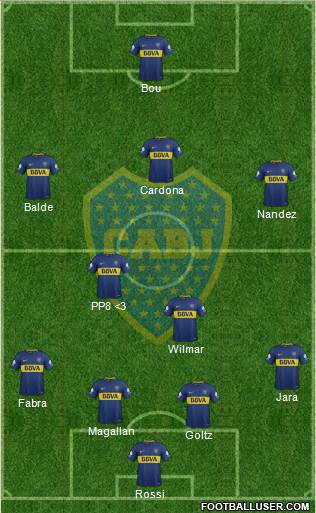 Boca Juniors Formation 2018