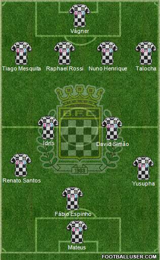 Boavista Futebol Clube - SAD Formation 2018