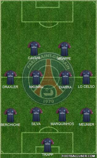 Paris Saint-Germain Formation 2018