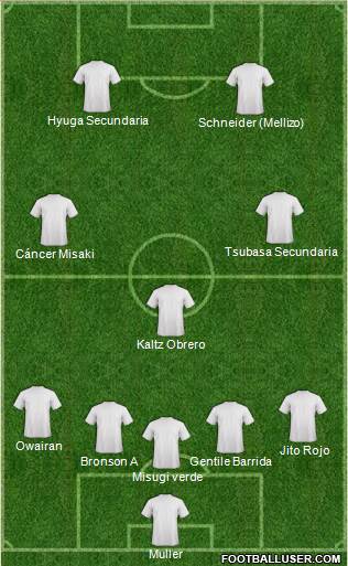 Fifa Team Formation 2018