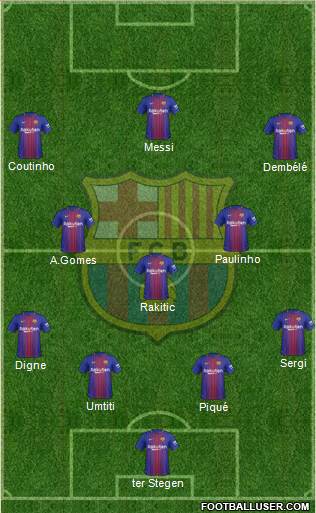 F.C. Barcelona Formation 2018