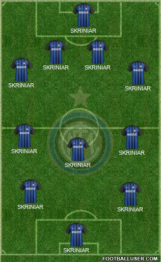 F.C. Internazionale Formation 2018