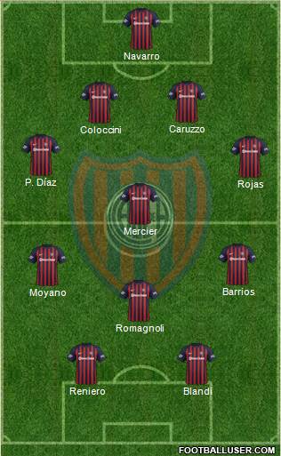 San Lorenzo de Almagro Formation 2018
