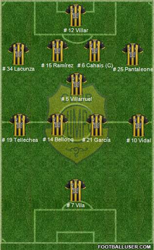 Olimpo de Bahía Blanca Formation 2018