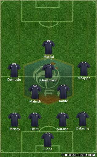 France Formation 2018