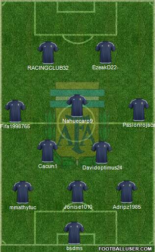 Argentina Formation 2018