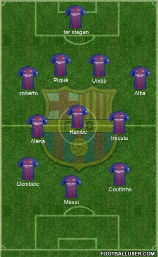 F.C. Barcelona Formation 2018