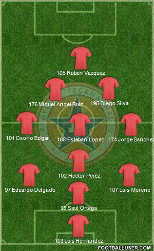 Club Tecamachalco 2000 Formation 2018