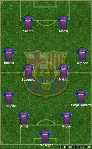 F.C. Barcelona Formation 2018