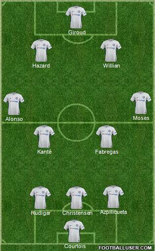 Chelsea Formation 2018