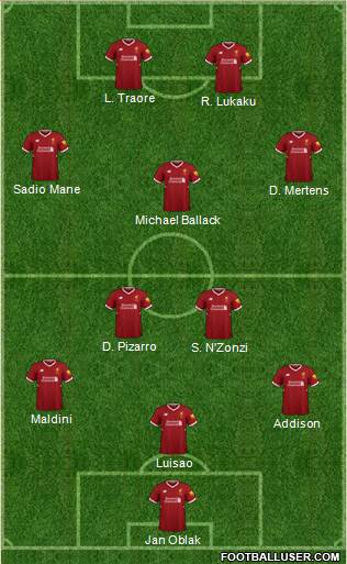 Liverpool Formation 2018