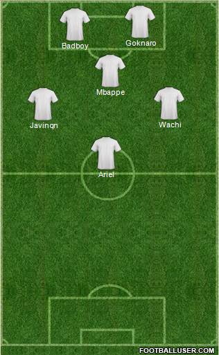 Fifa Team Formation 2018