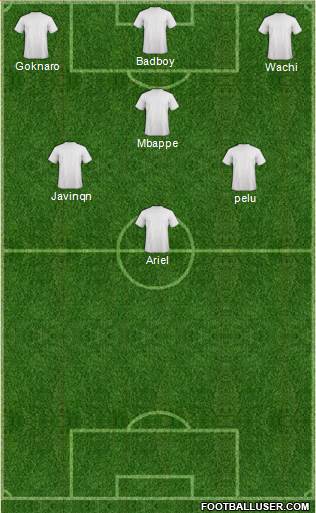 Fifa Team Formation 2018