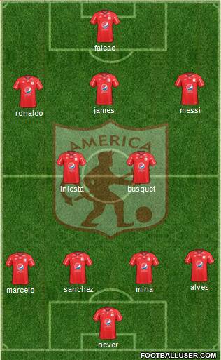 CD América de Cali Formation 2018