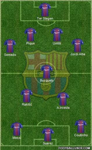 F.C. Barcelona Formation 2018