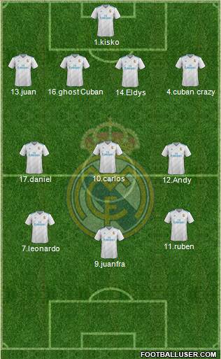 Real Madrid C.F. Formation 2018