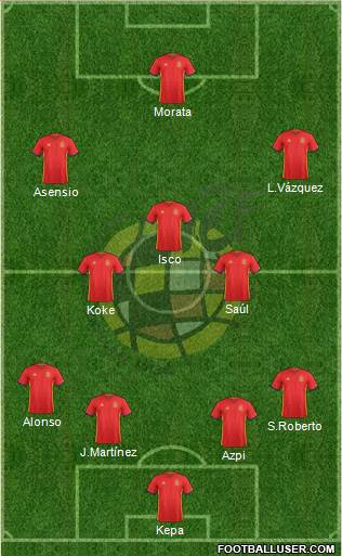 Spain Formation 2018