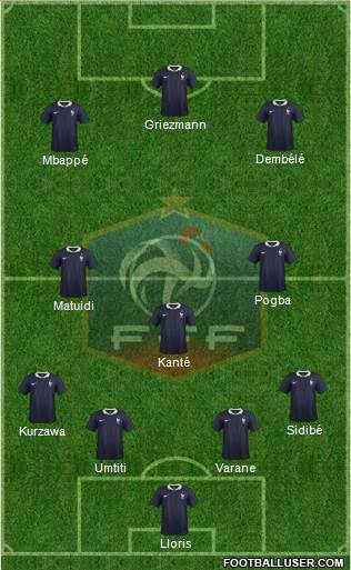 France Formation 2018