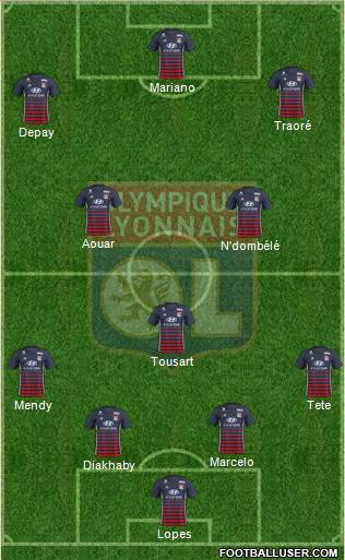 Olympique Lyonnais Formation 2018