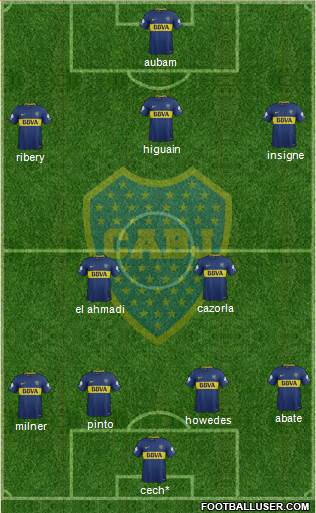 Boca Juniors Formation 2018