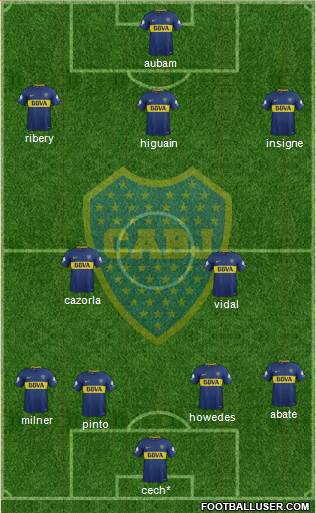 Boca Juniors Formation 2018