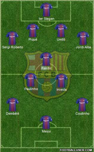 F.C. Barcelona Formation 2018